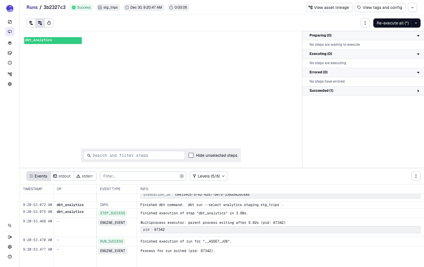 Run details page in the Dagster UI